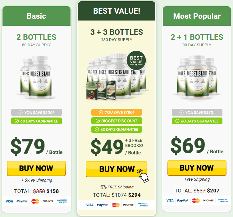 DigestiStart Priceing